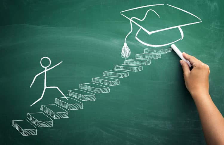 The Importance of Economic Independence